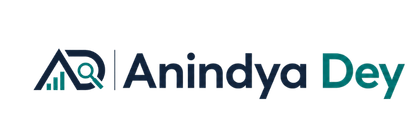 Anindya Growth